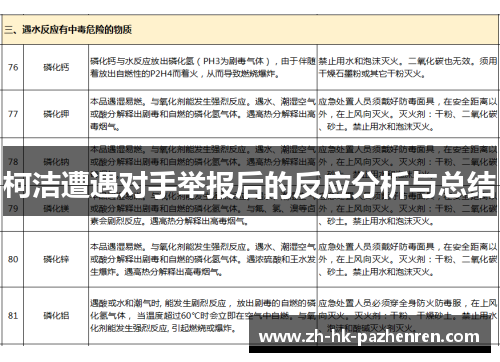 柯洁遭遇对手举报后的反应分析与总结 柯洁遭遇对手举报后的反应分析与总结