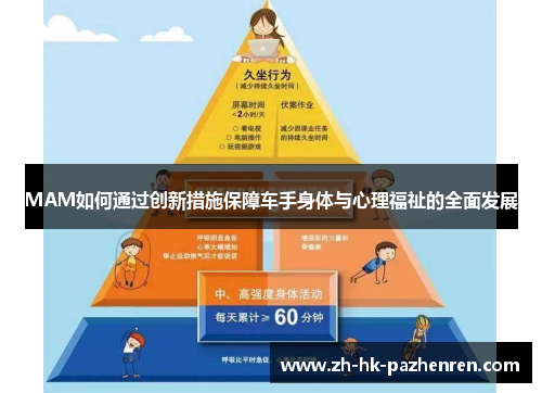 MAM如何通过创新措施保障车手身体与心理福祉的全面发展 MAM如何通过创新措施保障车手身体与心理福祉的全面发展
