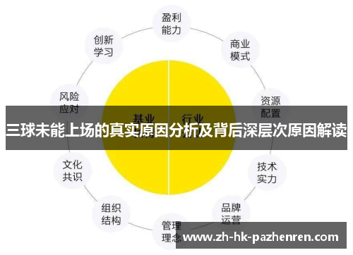 三球未能上场的真实原因分析及背后深层次原因解读 三球未能上场的真实原因分析及背后深层次原因解读