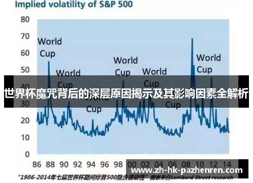 世界杯魔咒背后的深层原因揭示及其影响因素全解析 世界杯魔咒背后的深层原因揭示及其影响因素全解析