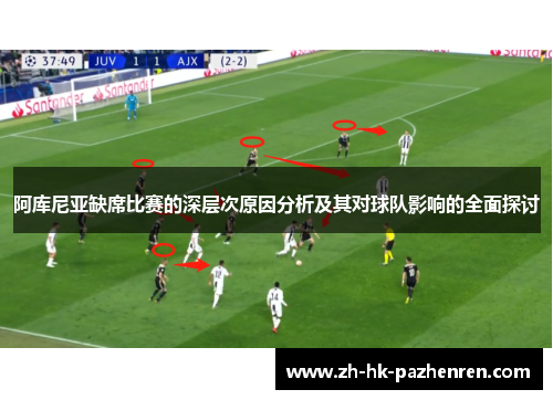 阿库尼亚缺席比赛的深层次原因分析及其对球队影响的全面探讨 阿库尼亚缺席比赛的深层次原因分析及其对球队影响的全面探讨