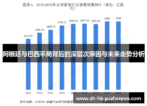 阿根廷与巴西平局背后的深层次原因与未来走势分析 阿根廷与巴西平局背后的深层次原因与未来走势分析