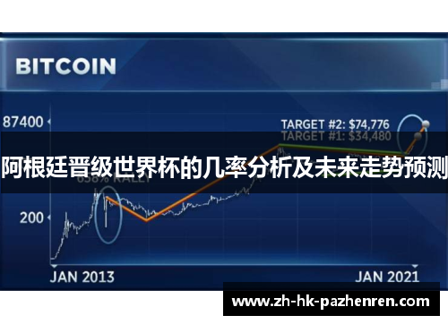 阿根廷晋级世界杯的几率分析及未来走势预测 阿根廷晋级世界杯的几率分析及未来走势预测