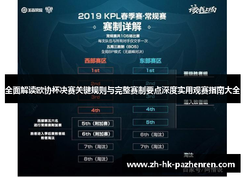 全面解读欧协杯决赛关键规则与完整赛制要点深度实用观赛指南大全