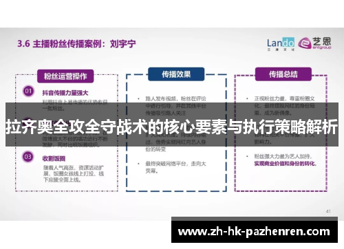 拉齐奥全攻全守战术的核心要素与执行策略解析 拉齐奥全攻全守战术的核心要素与执行策略解析